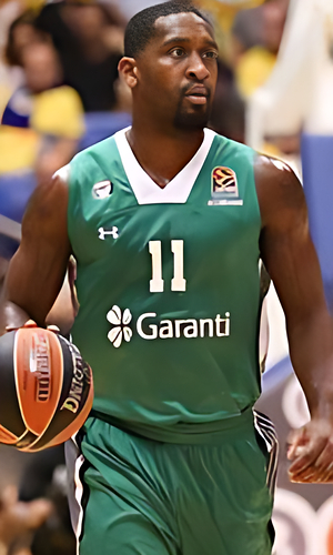 Brad Wanamaker