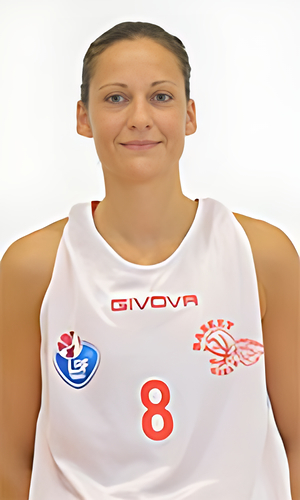 Serena Bona