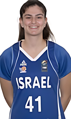 Noa Sharvit basketball Noa Sharvit