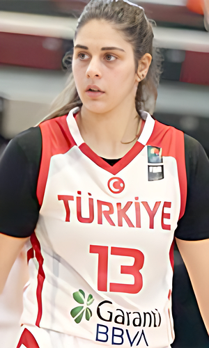 Sevgi Tonguc