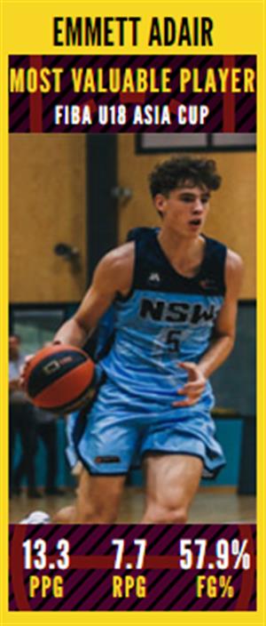Asian Championships U18: Asia-Basket.com All-FIBA U18 Asia Cup Awards 2024