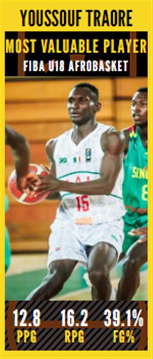 African Championships U18: Afrobasket.com All-FIBA U18 AfroBasket Awards 2024