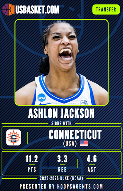Connecticut Sun Signs Ashlon Jackson from Duke | WNBA News