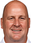 Jim Boylen