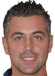 Federico Campanella Federico Campanella
