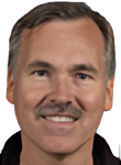 Mike D'Antoni