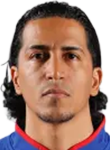 AbrahamDisla