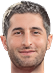 Cihan Gunduz