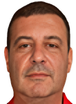 Nikos Keramaeas Nikos Keramaeas