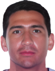 Luis Lopez