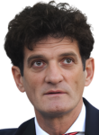 Milutin Nikolic