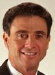 Rick Pitino