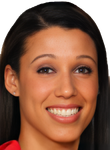 Nicole Powell