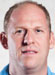 Danny Wouters