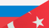 Russia-Turkey