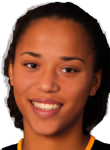 Jamailah Adams basketball
