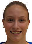 Yael Aharonov Yael Aharonov