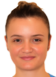 Busra Akgun
