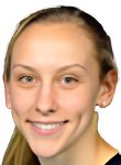 Sofija Aleksandravicius