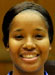 Charel Allen