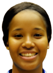 Charel Allen