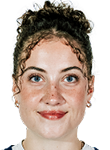 Izzy Allen