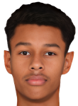 Miguel Allen basketball