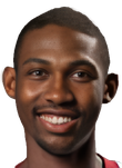 Shizz Alston Jr. basketball