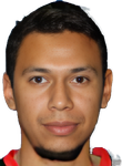 Francisco Angulo basketball