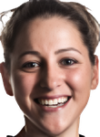 Isis Arrondo