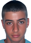 Naor Azran
