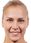 Elina Dikaioulaku basketball