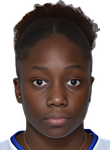 Aicha Bah basketball Aicha Bah basketball