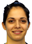 Ana Baletic basketball