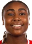 Martha Balunga