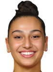 Selin Bandirma