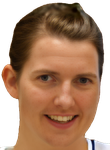 Susanne Biemer Susanne Biemer
