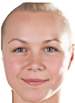 Ausra Bimbaite basketball