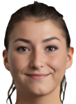 Izabela Blajda Izabela Blajda