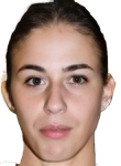 Ivana Blazevic