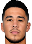 Devin Booker basketball