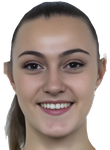 Laura Bota