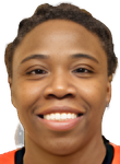 Brittany Dinkins basketball