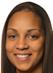 Cierra Burdick basketball
