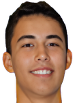 Alessandro Buzzavo basketball Alessandro Buzzavo basketball