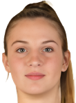 Beatrice Caloro