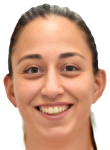 Maite Cazorla basketball Maite Cazorla basketball