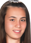 Hande Celebi basketball Hande Celebi basketball