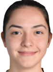 Sehernaz Cidal basketball