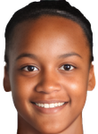 Shaylisha Colley basketball